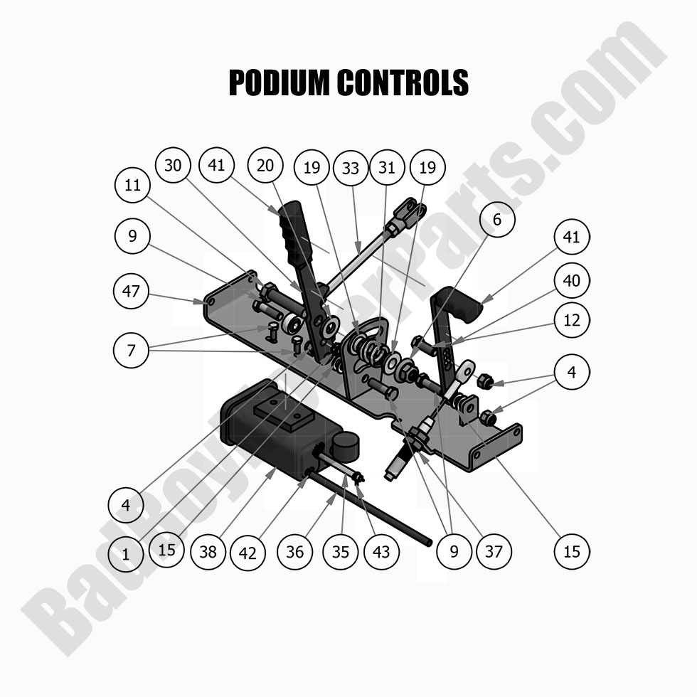 2461 - Bad Boy Mower Parts Lookup > 2018 > Walk Behind > Podium Controls